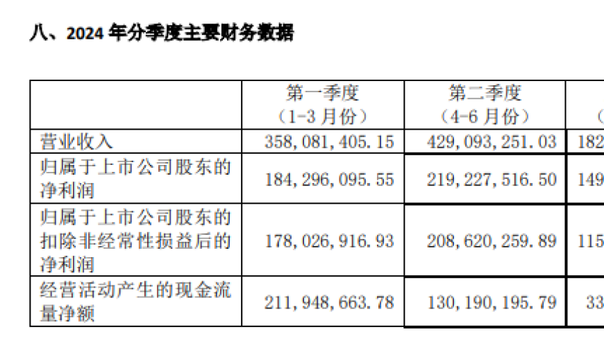 澳门六合澳开彩今晚开什么码,郑钦文：不会原谅过往的失利,成语解释落实可能存在的问题_黄金版V12.61